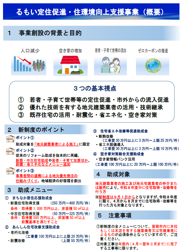 制度概要
