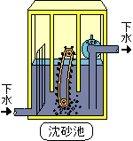 ポンプ場画像