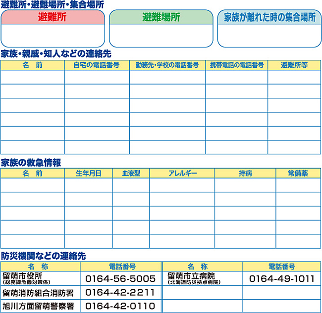 防災メモ