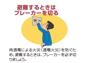 避難するときはブレーカーを切る