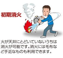 初期消火