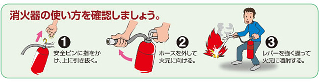 消化器の使い方を確認しましょう