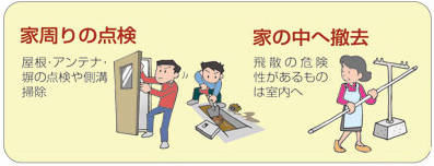 備え