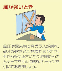 風が強い時