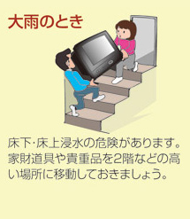 大雨のとき