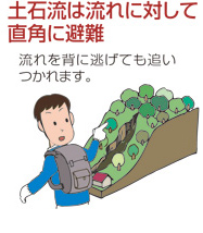 土石流
