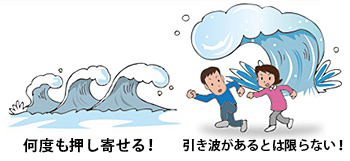何度も押し寄せる！
