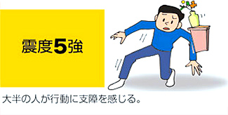 震度5強