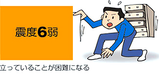震度6弱