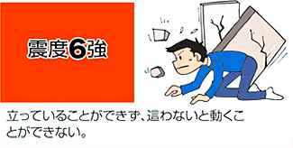 震度6強