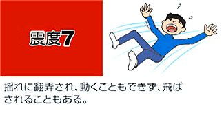 震度7