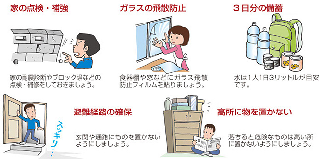 防災環境