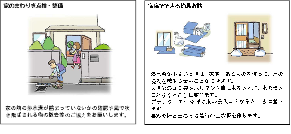 家の周りを点検・整備　家庭でできる簡易水防